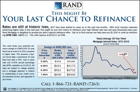 Dobbs Ferry Real Estate